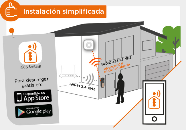 Timbre conectado Wi-Fi para smartphone